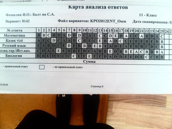 Тесты Ент 2013 По Русскому Языку